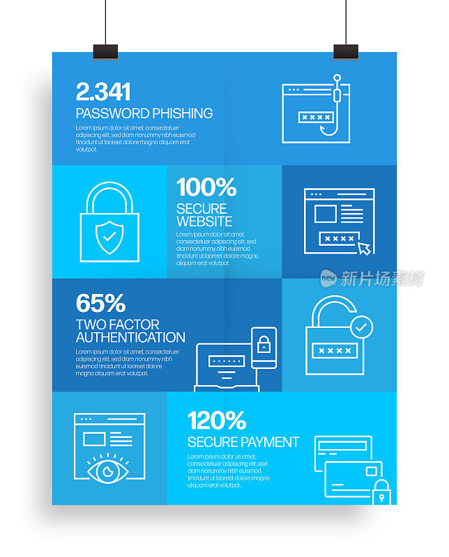 数据安全和网络安全相关流程信息图模板。过程时间图。使用线性图标的工作流布局