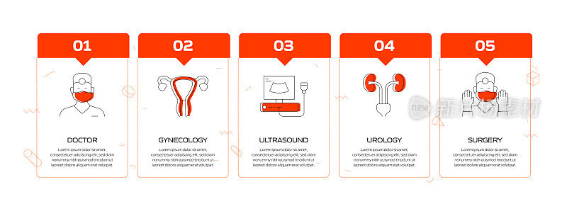 医疗保健和医疗相关流程信息图模板。过程时间图。使用线性图标的工作流布局