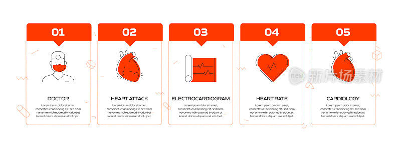 医疗保健和医疗相关流程信息图表模板。过程时间图。带有线性图标的工作流布局