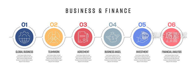 商业和金融概念矢量线信息图形的图标设计。6个选项或步骤的展示，横幅，工作流程布局，流程图等。