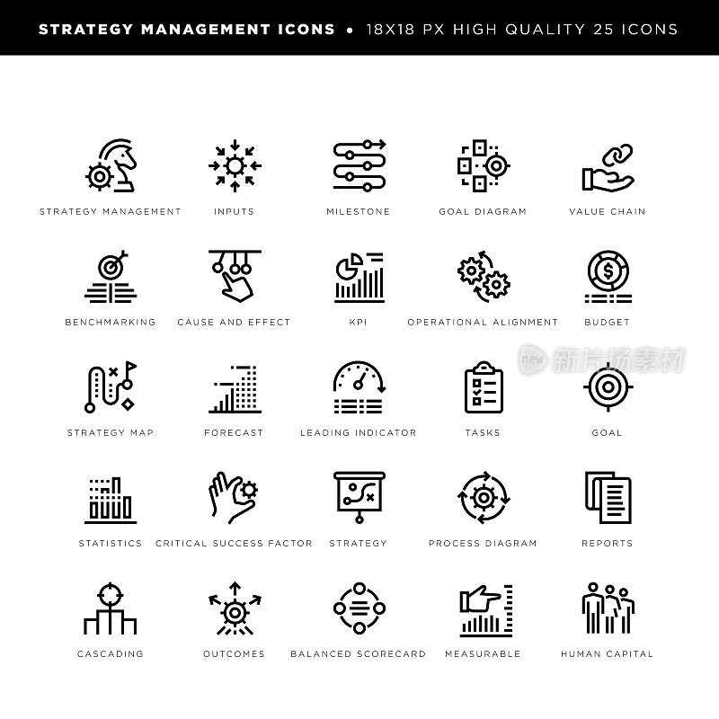 战略管理图标为商业，金融和工业