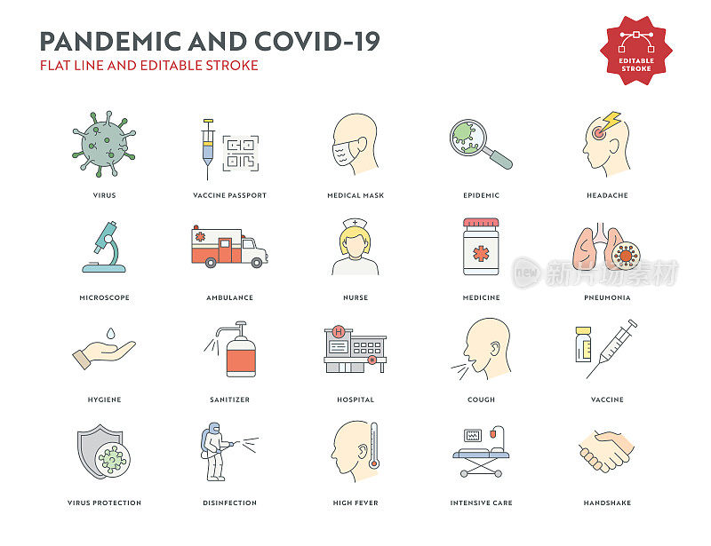 流行病和Covid-19平线图标设置为可编辑的笔画