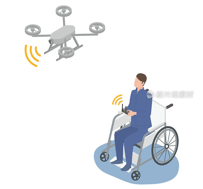 Isomet插图，一个坐在轮椅上的人操作无人机