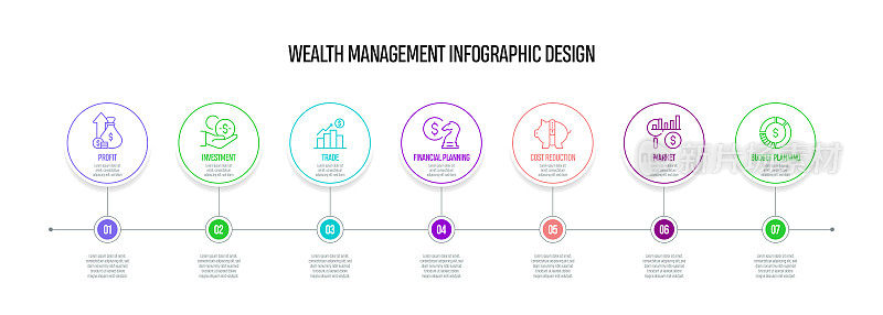 财富管理概念矢量线信息图形设计图标。7选项或步骤的介绍，横幅，工作流程布局，流程图等。