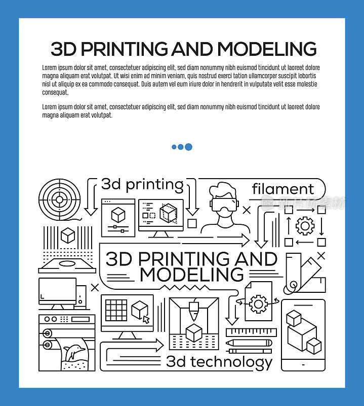 3D打印和建模线图标集和横幅设计。