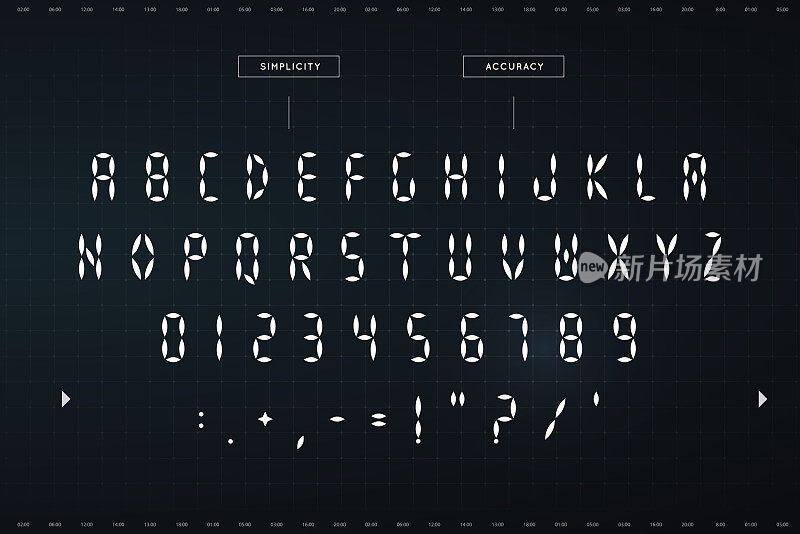 数字惊人的符号集。未来主义风格的字母。用于HUD或数字显示的字体。矢量字体设计