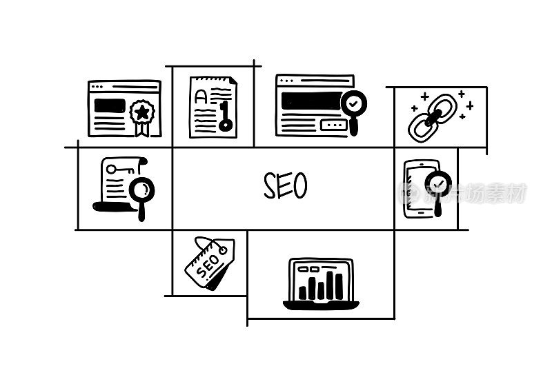 SEO相关手绘横幅设计矢量插图