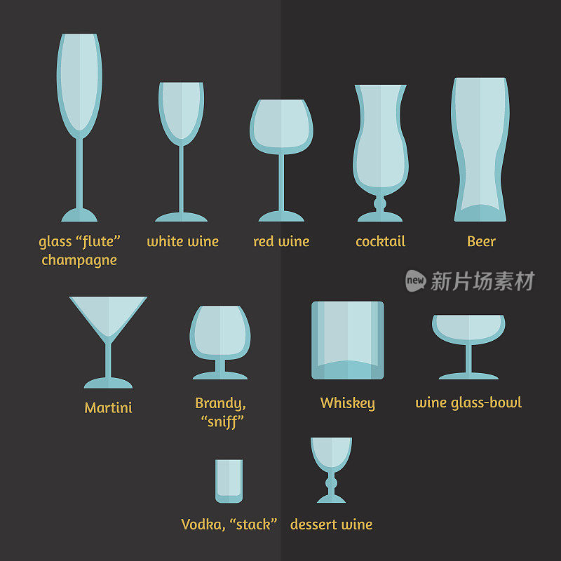 不同类型的玻璃杯，高脚杯和玻璃杯