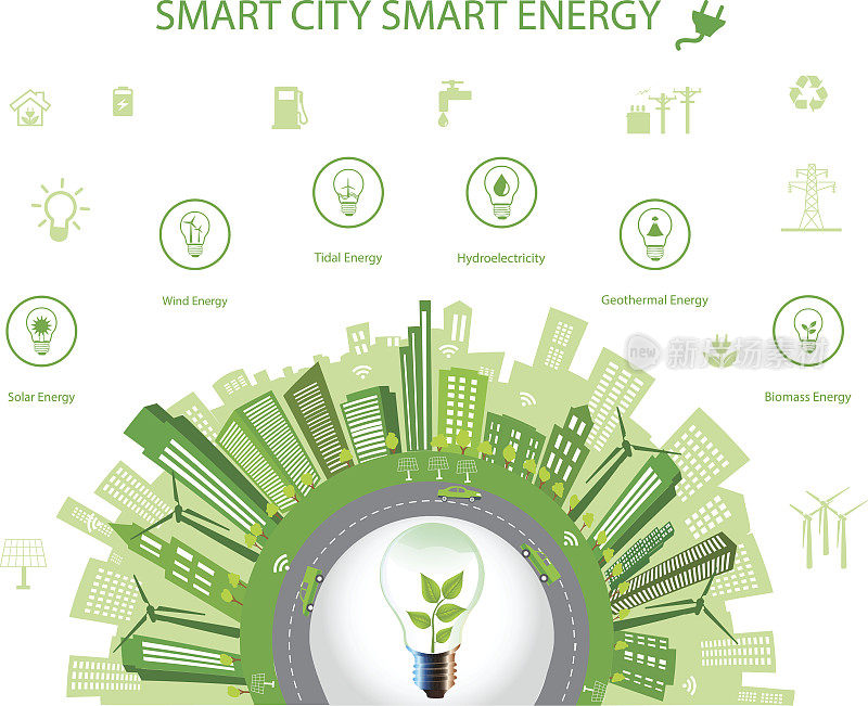 智慧城市概念与智慧能源