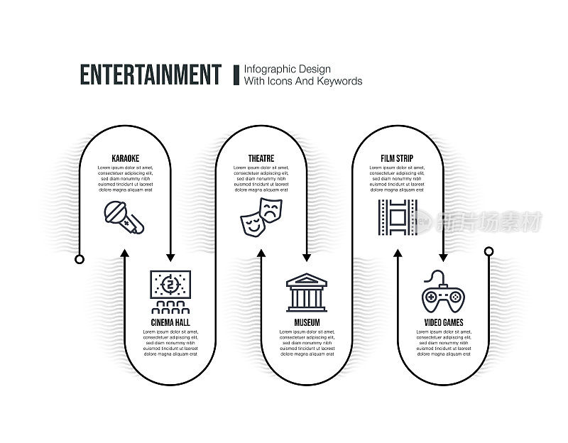 信息图表设计模板与娱乐关键词和图标