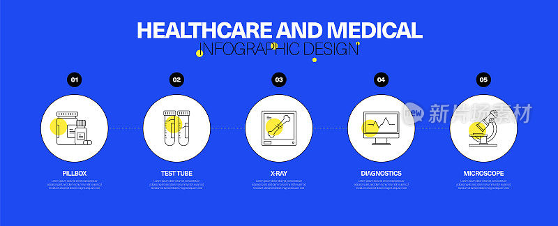 医疗保健和医疗信息图设计概念