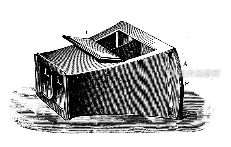 科学发现，实验和发明的古董插图:摄影和立体