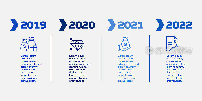 财务相关流程信息图模板。过程时间图。使用线性图标的工作流布局