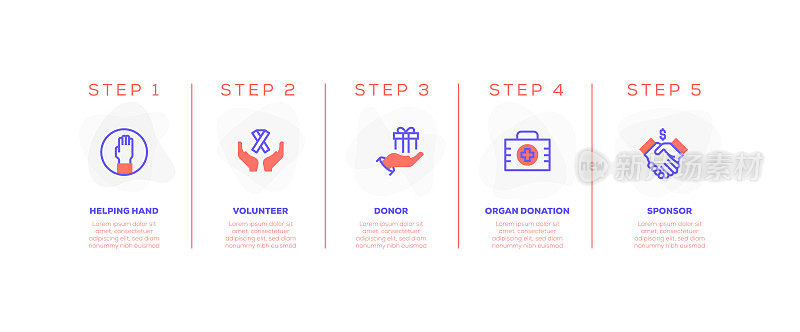 信息图表设计模板。帮助之手，志愿者，捐赠者，器官捐赠，赞助商图标与5个选项或步骤。