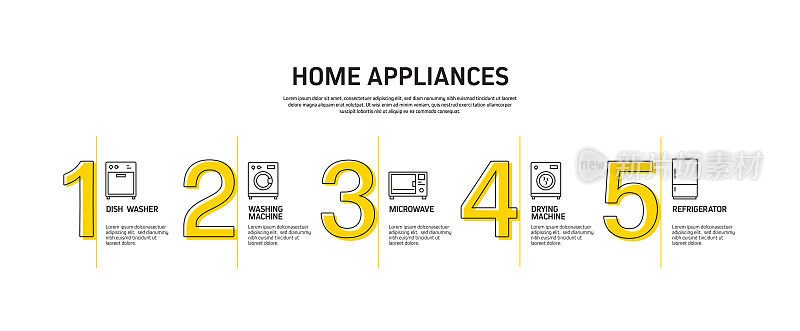 家电相关工艺信息图模板。过程时间图。使用线性图标的工作流布局