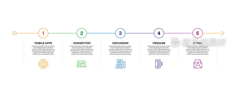 信息图表设计模板。移动应用程序，连接，讨论，消息，电子邮件图标与5个选项或步骤。