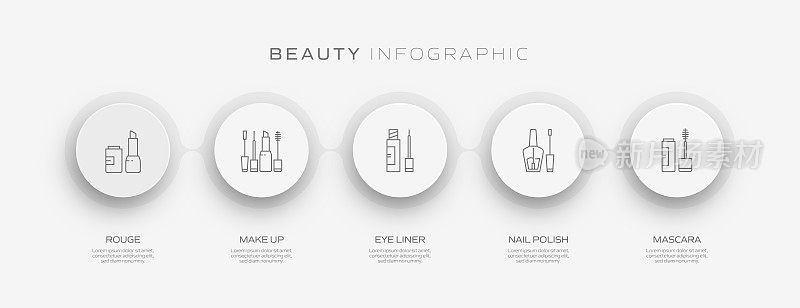美容，身体护理和化妆品相关的过程信息图表模板。过程时间图。带有线性图标的工作流布局