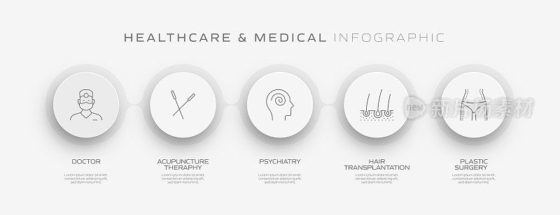 医疗保健和医疗相关流程信息图表模板。过程时间图。带有线性图标的工作流布局