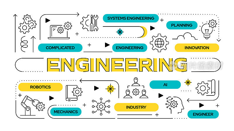 工程相关的矢量横幅设计概念，现代线条风格的图标
