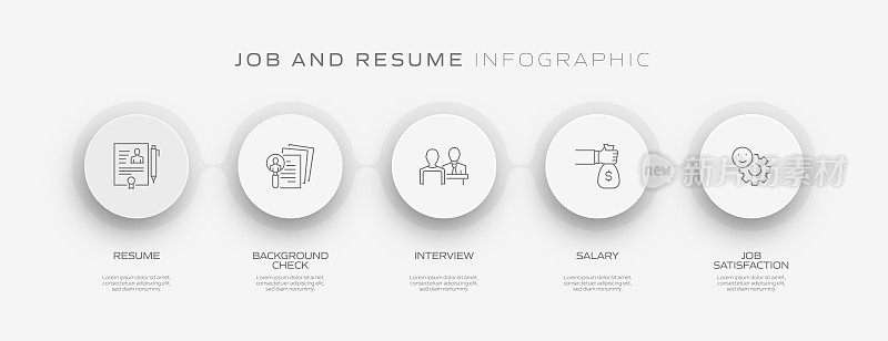 工作和简历相关流程信息图表模板。过程时间图。带有线性图标的工作流布局