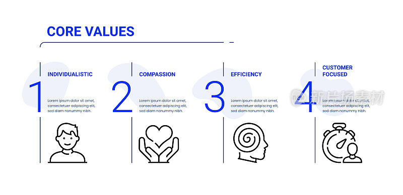 业务信息图模板的核心价值