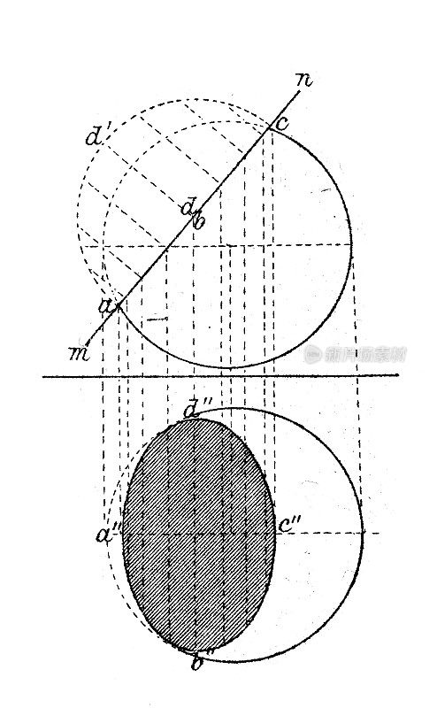 古董插图，数学和几何:投影和交叉