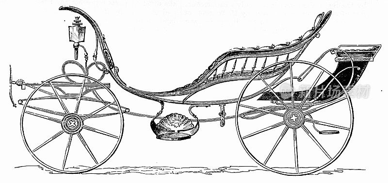 1851年伦敦水晶宫展览，布朗，欧文&公司的轻型辉车。