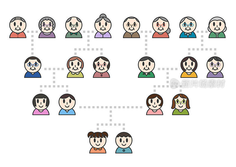 家谱图。家人和亲戚面对图标。矢量插图。五颜六色的设计。