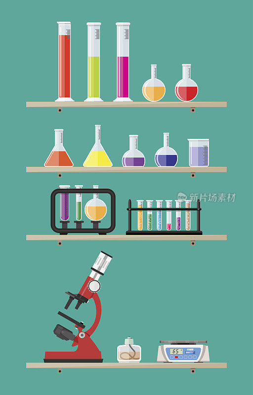 生物科学教育设备上架