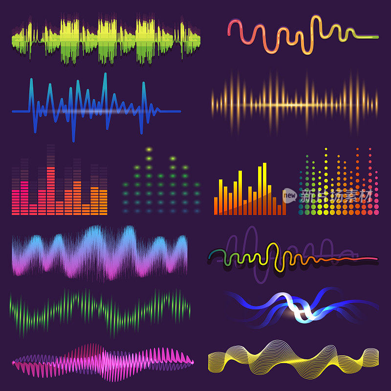 无线电矢量音响上的声波波形、声原声的波长和波动声与声波体积隔离说明