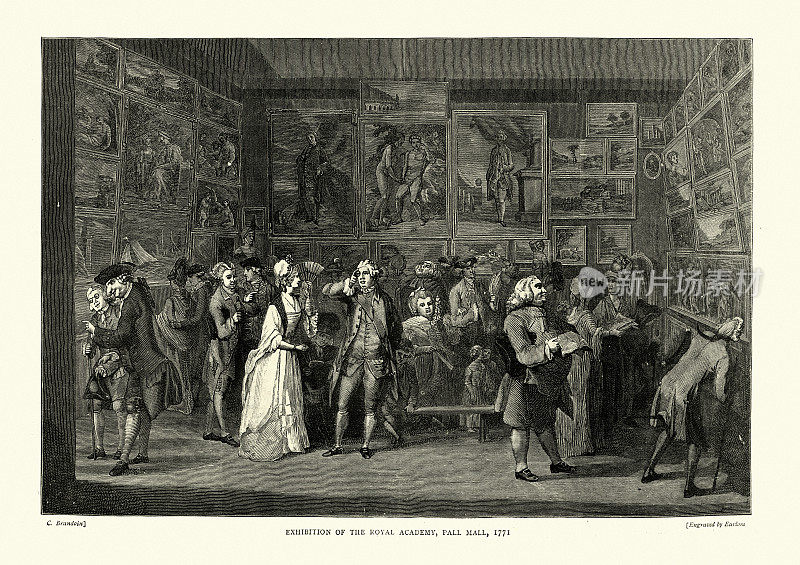 皇家学院艺术展览，帕尔美尔，18世纪