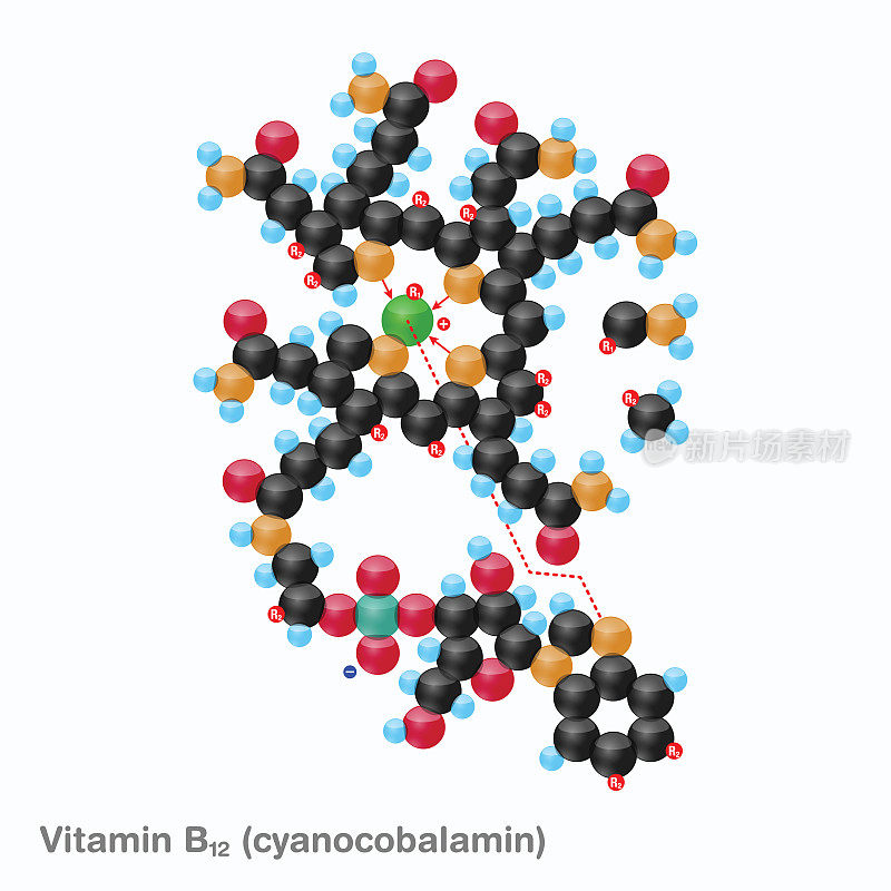 维生素B12(氰钴胺)球体