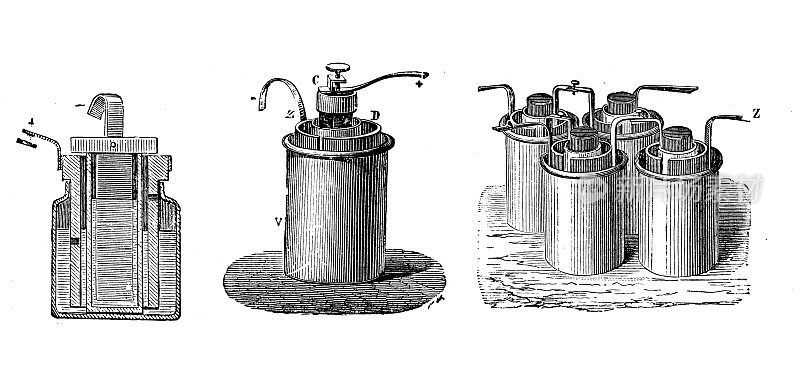 科学发现、实验和发明的古董插图:电机本生电池