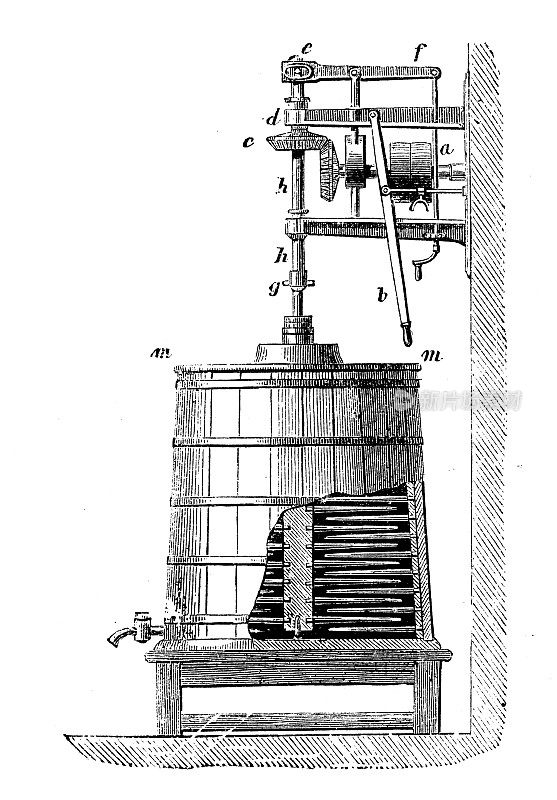 古董插图:黄油搅拌器