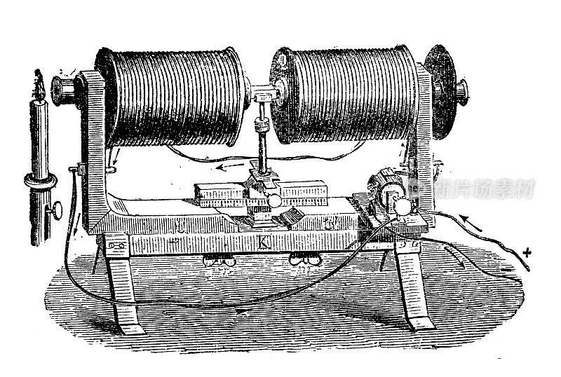 古董插图:电机