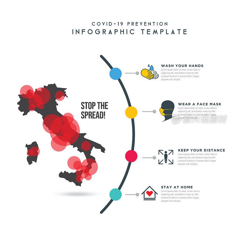 意大利的概念。Covid-19或冠状病毒信息图形元素设计。抽象工作流库存图。圆形图例