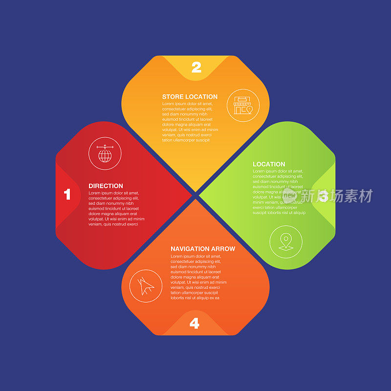 信息图表设计模板。方向，存储位置，位置，导航箭头图标与4个选项或步骤。