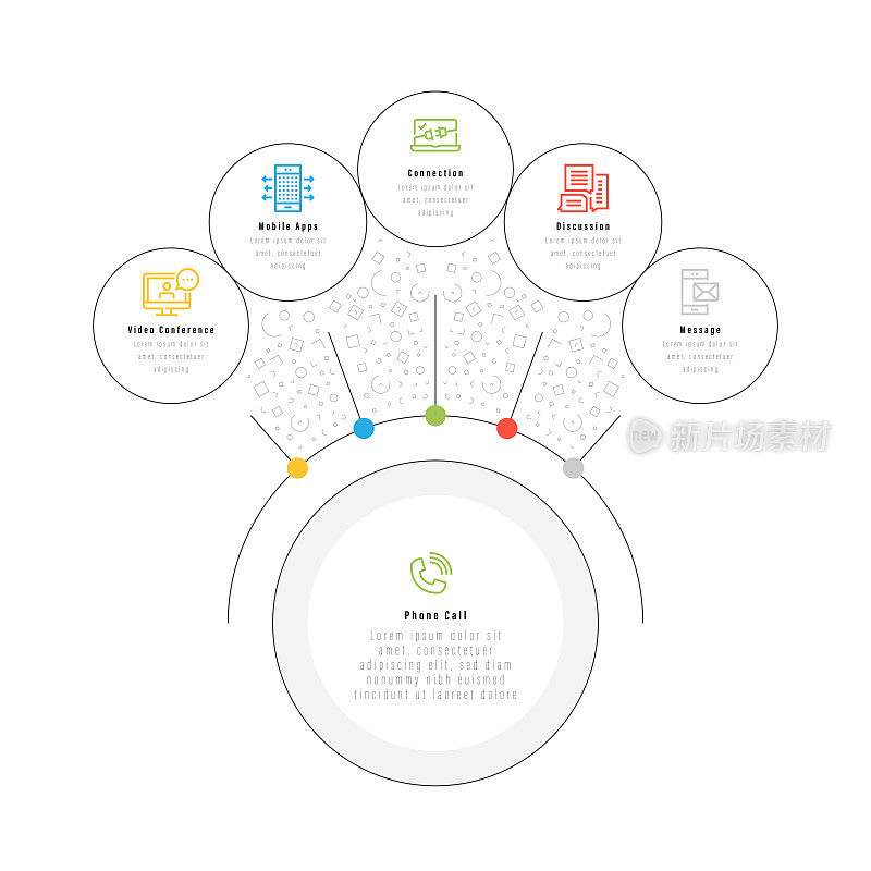 信息图表设计模板。视频会议，移动应用程序，连接，讨论，消息图标与5个选项或步骤。