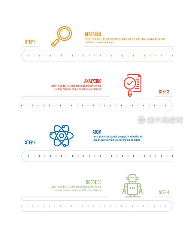 信息图设计模板。研究，分析，原子，机器人图标有4个选项或步骤。