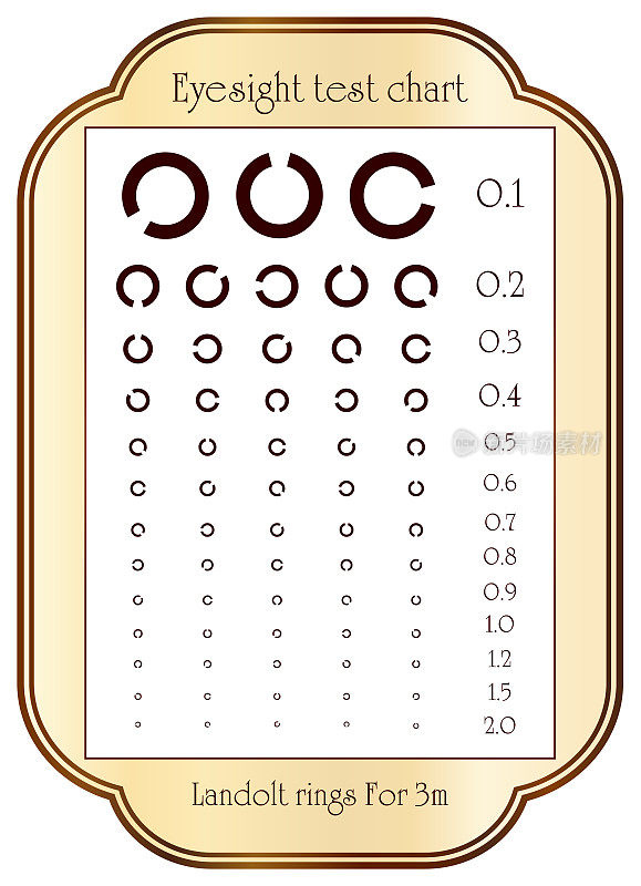 我设计了一个现代时尚的装饰艺术风格的视力测试表。Landolt戒指。远景图。向量