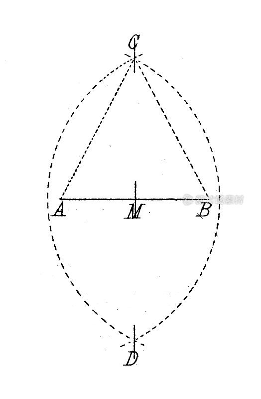 古董插图，数学和几何:三角形属性