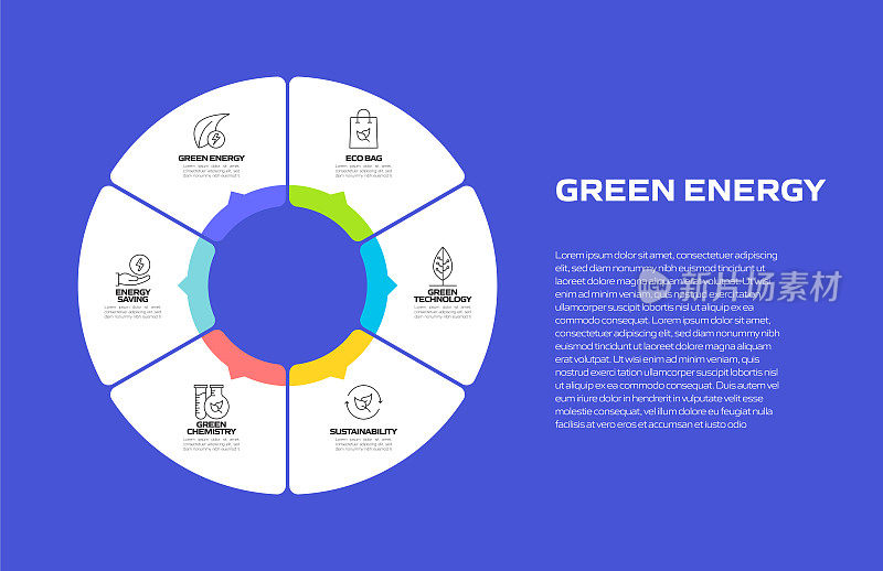 绿色能源相关流程信息图模板。流程时间表。工作流布局与线性图标
