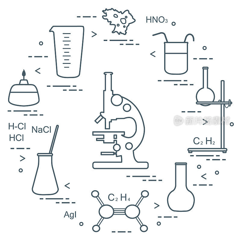 化学科学、教育要素。