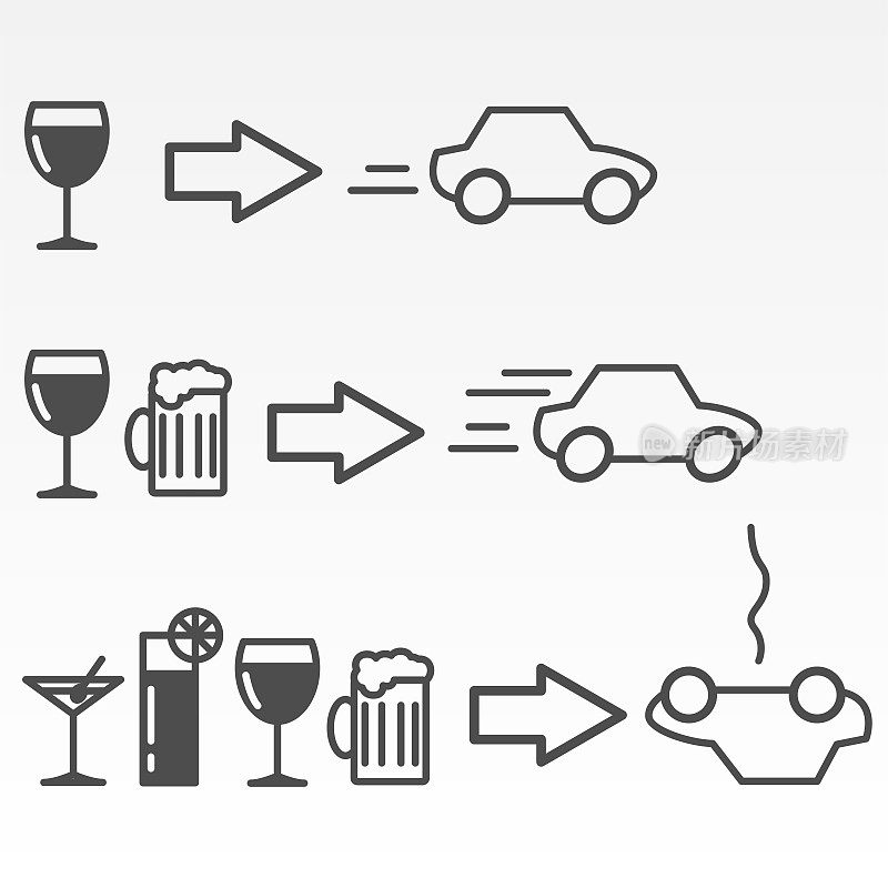 驾驶和酒精消费的危险