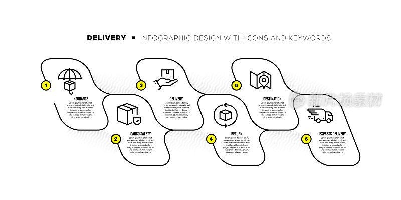 信息图表设计模板与交付的关键字和图标