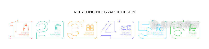 回收和零浪费信息图模板，元素和图标。简单的矢量信息图设计