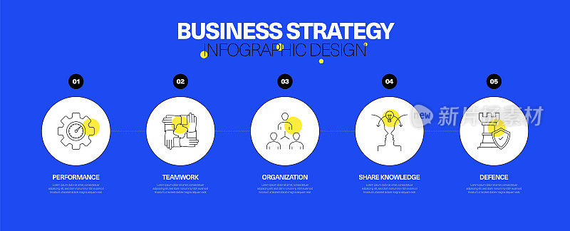 商业策略信息图设计概念