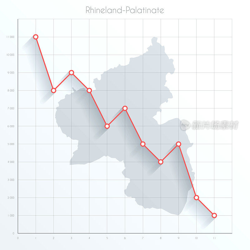 莱茵兰-普法尔茨地图上的金融图表与红色下降趋势线
