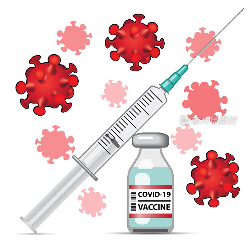 冠状病毒疫苗和注射器