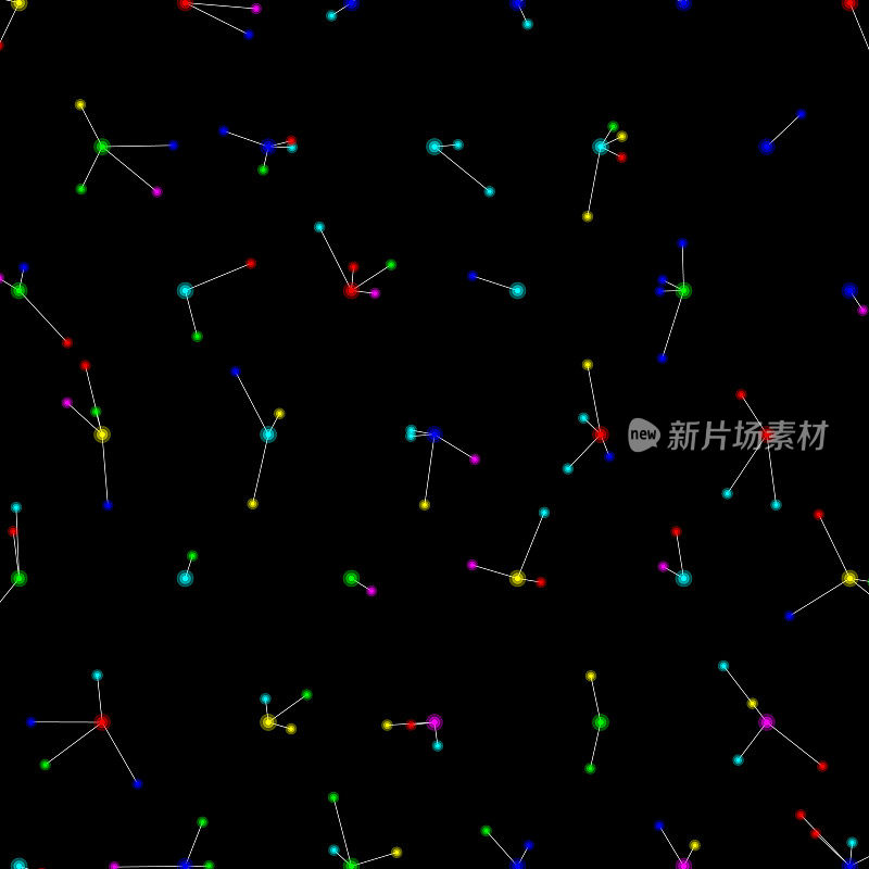 空间中的各种分子